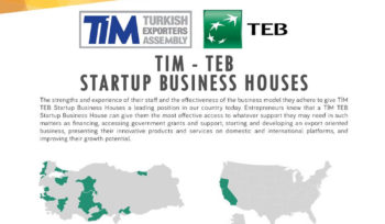 Batunet im Start-Up Programm von TIM-TEB Venture House